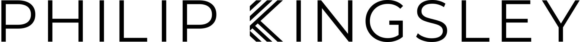 Logo for Philip Kingsley